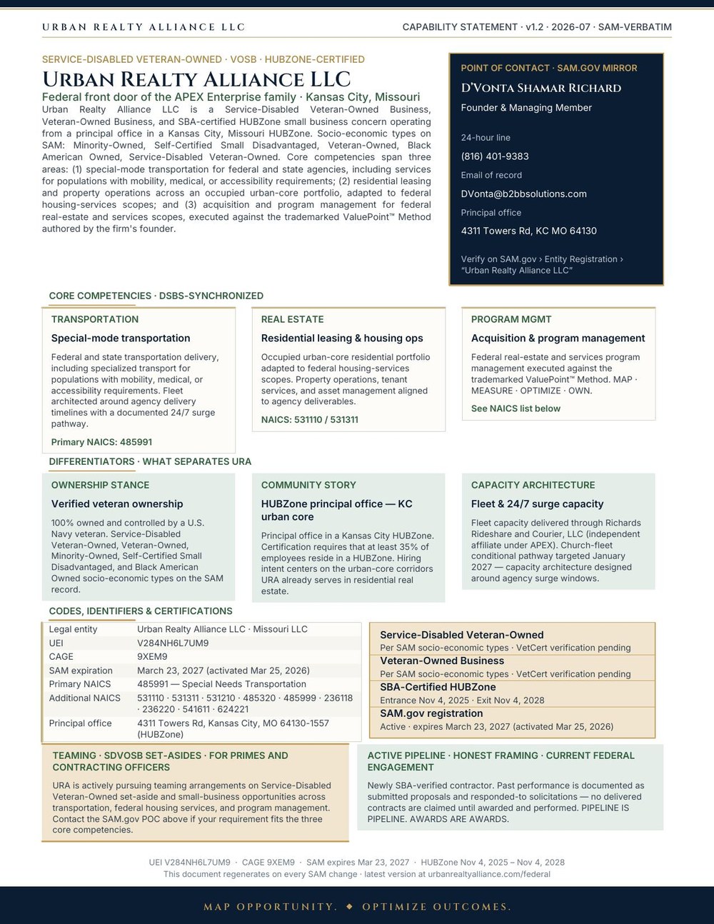 First page of the Urban Realty Alliance LLC capability statement PDF